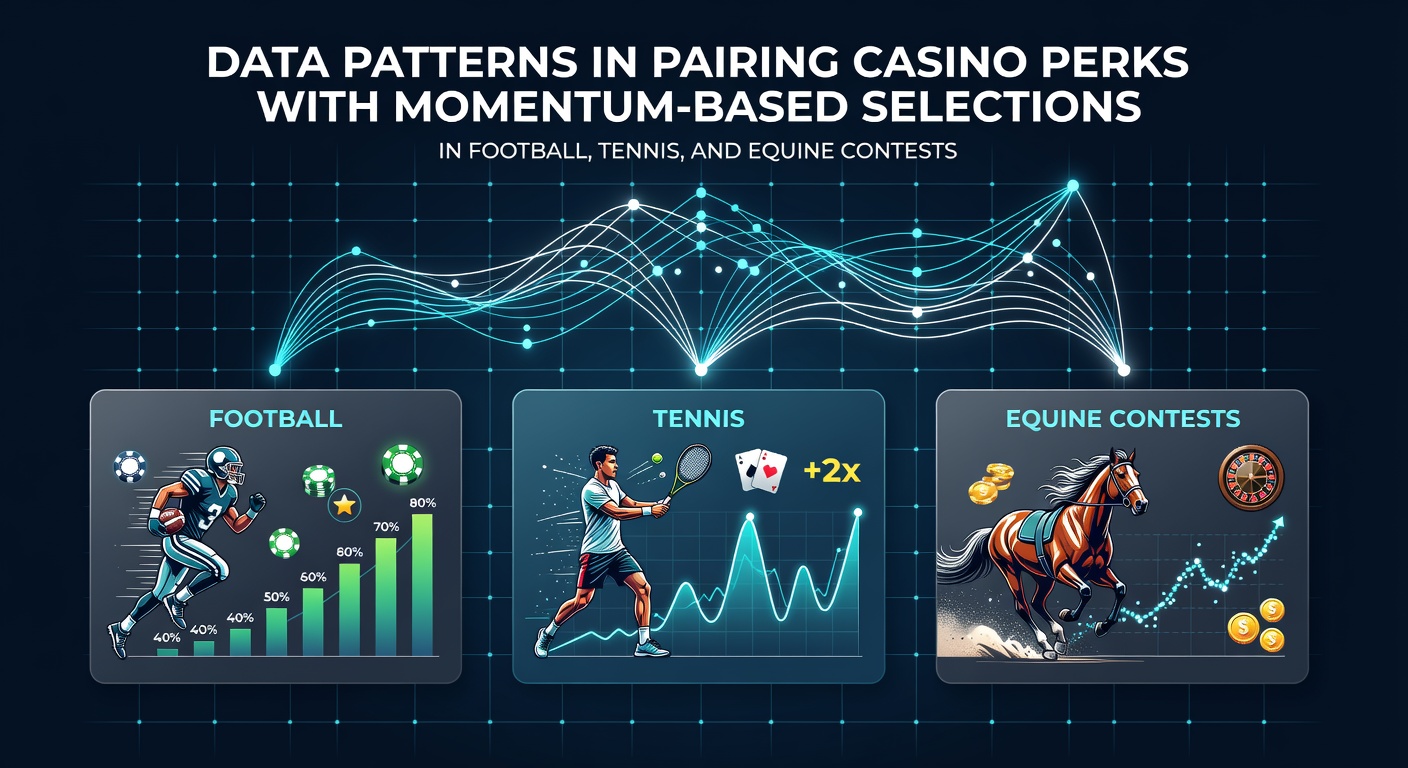 Data visualization showing momentum trends across football tennis and horse racing with casino bonus overlays