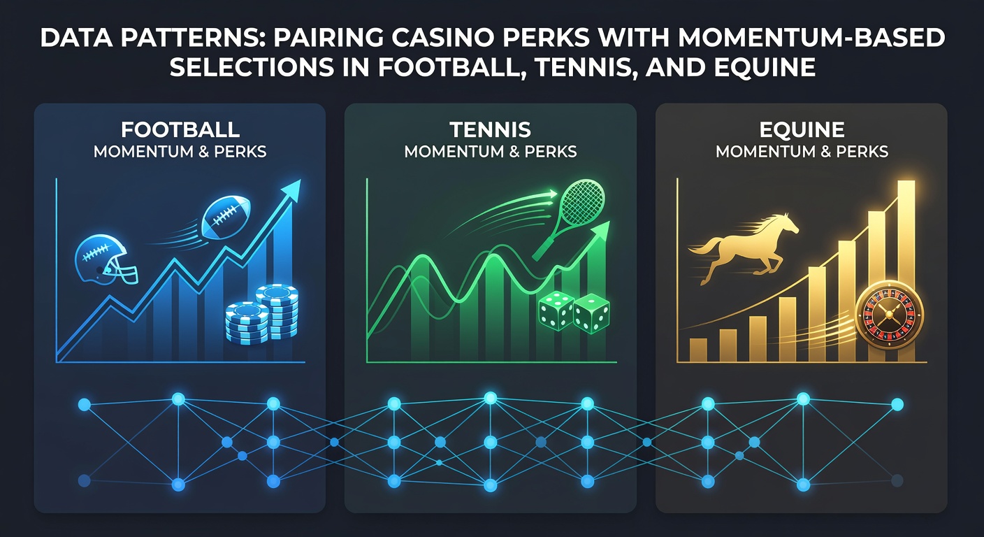Chart illustrating bonus redemption rates alongside streak data in tennis and horse racing events